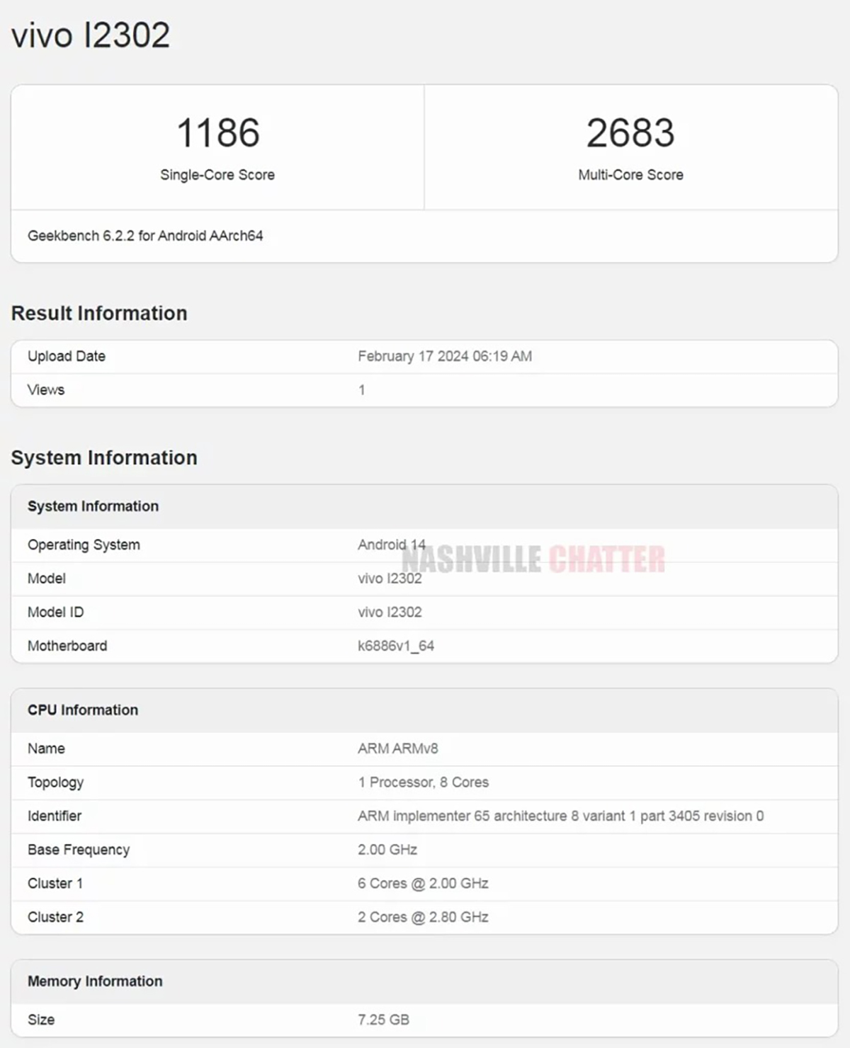 iQOO Z9 lộ hiệu năng trên Geekbench