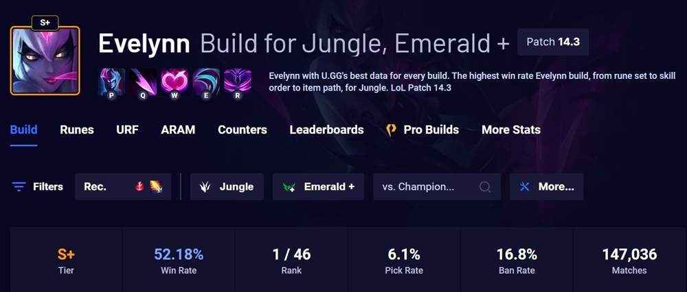 LMHT: Riot liệu có đang 