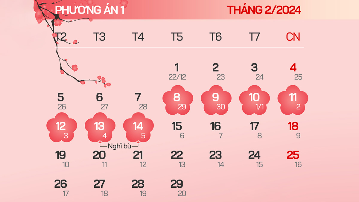 Mùng 7 tết 2024 tốt hay xấu, là ngày mấy dương lịch?