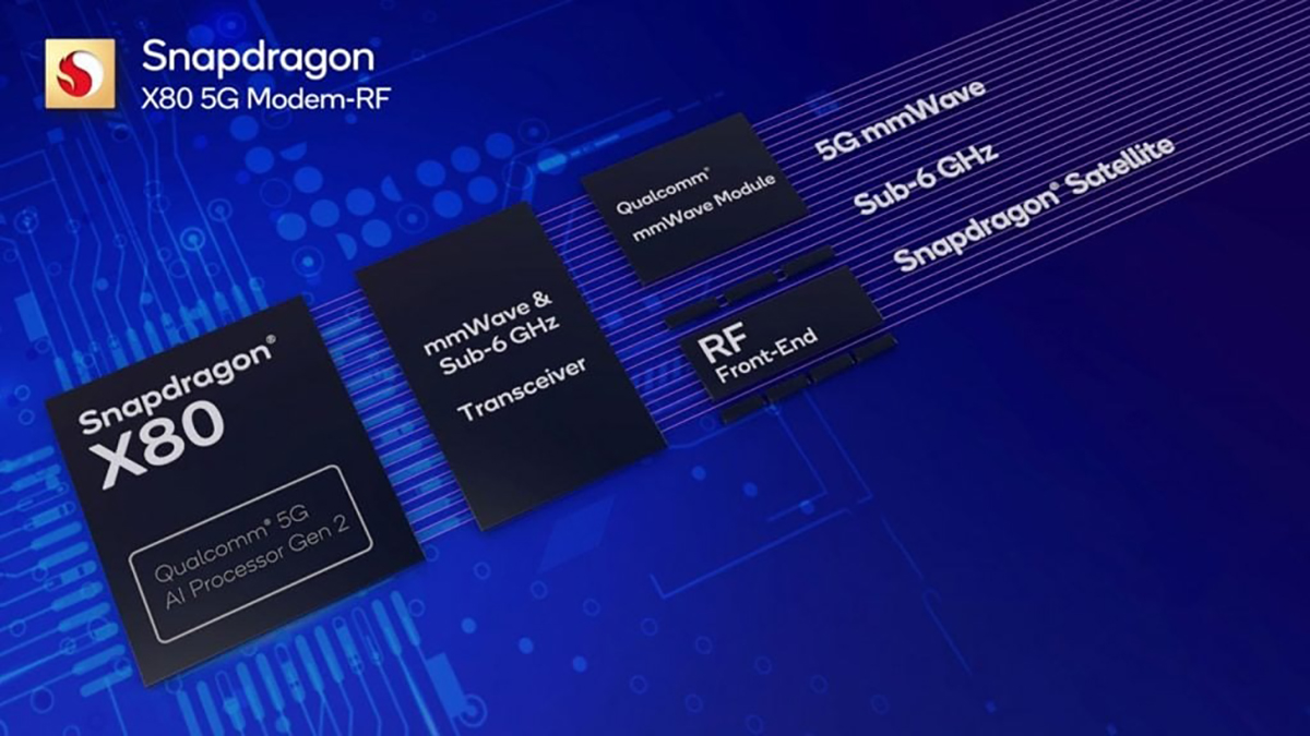 Qualcomm hé lộ tương lai của 5G khi ra mắt modem Snapdragon X80 và FastConnect 7900