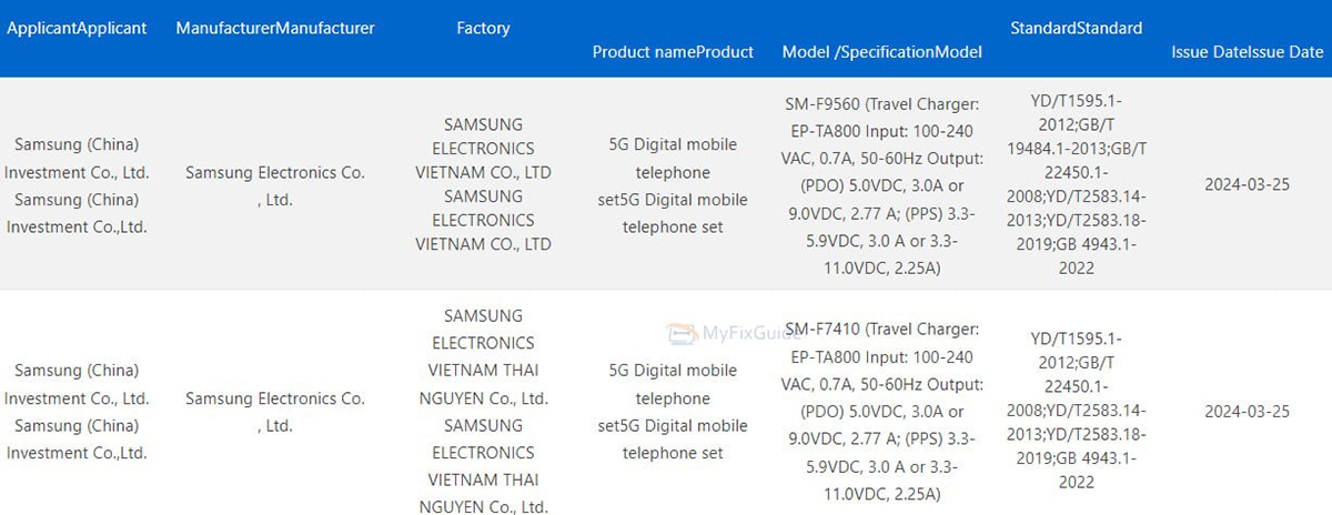 Galaxy Z Fold6 và Z Flip6 đạt chứng nhận 3C
