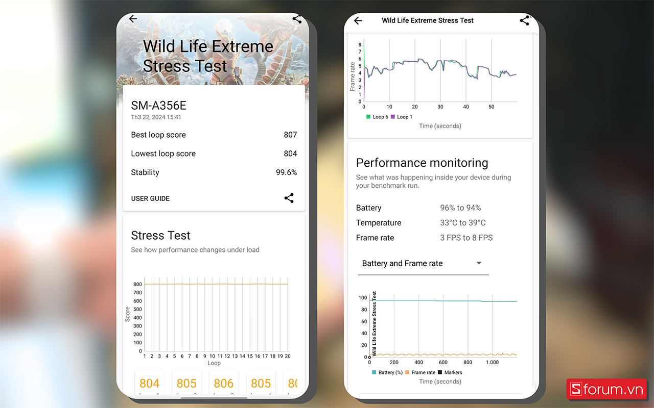 Bài test Wild Life Extreme trên Galaxy A35 5G