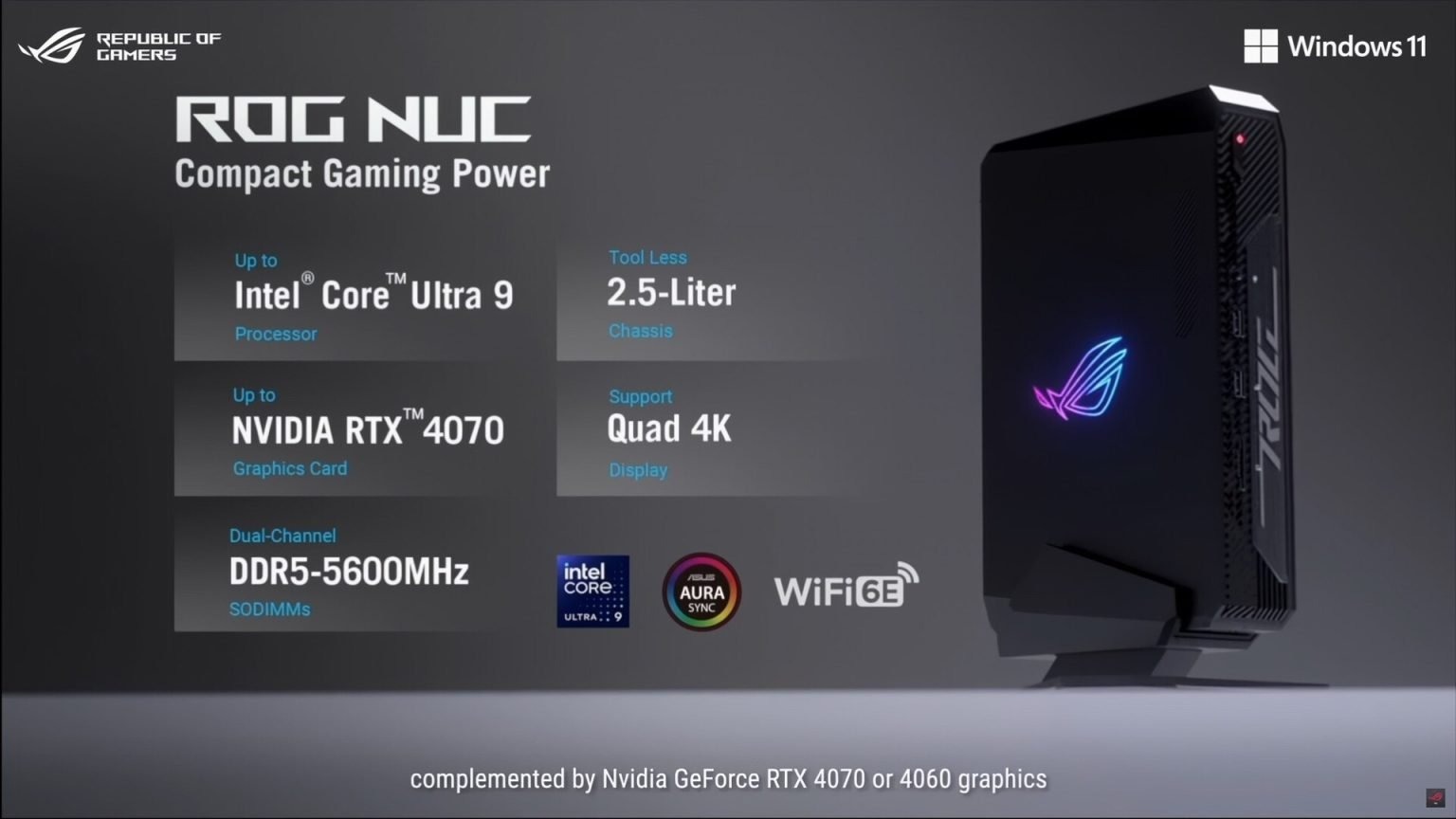 Thông số kỹ thuật của ASUS ROG NUC