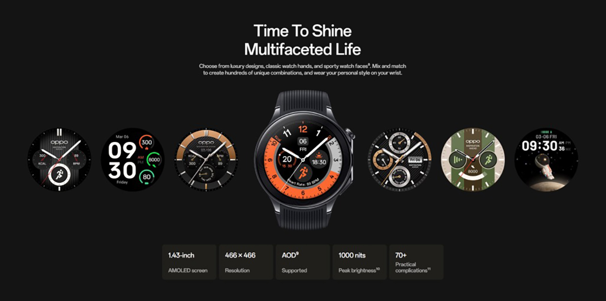 Thông số màn hình của Watch X
