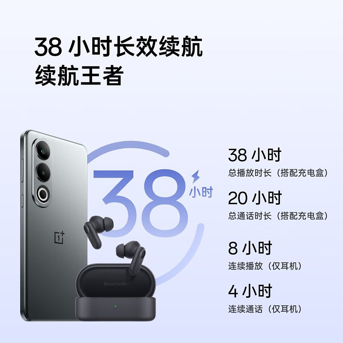 Thời lượng pin ấn tượng của tai nghe