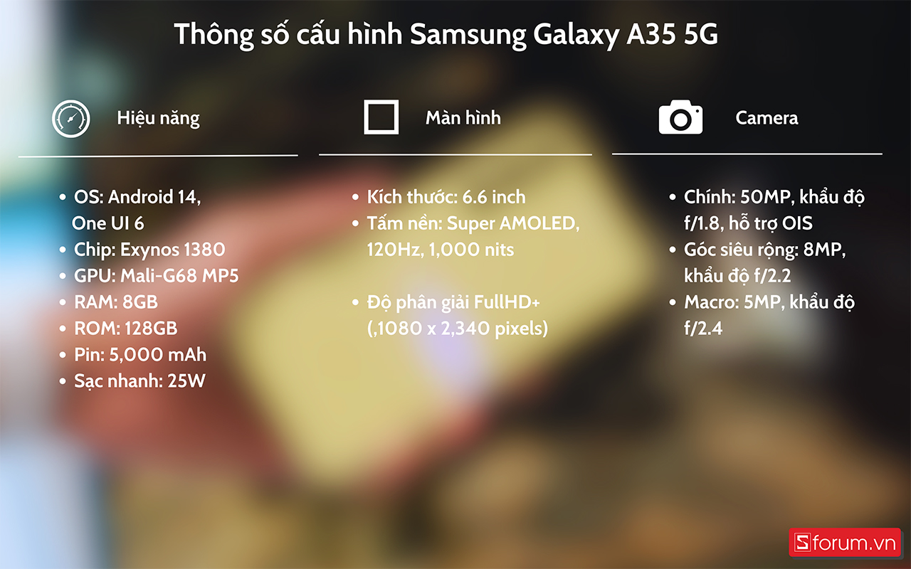 Thông số cấu hình Samsung Galaxy A35 5G