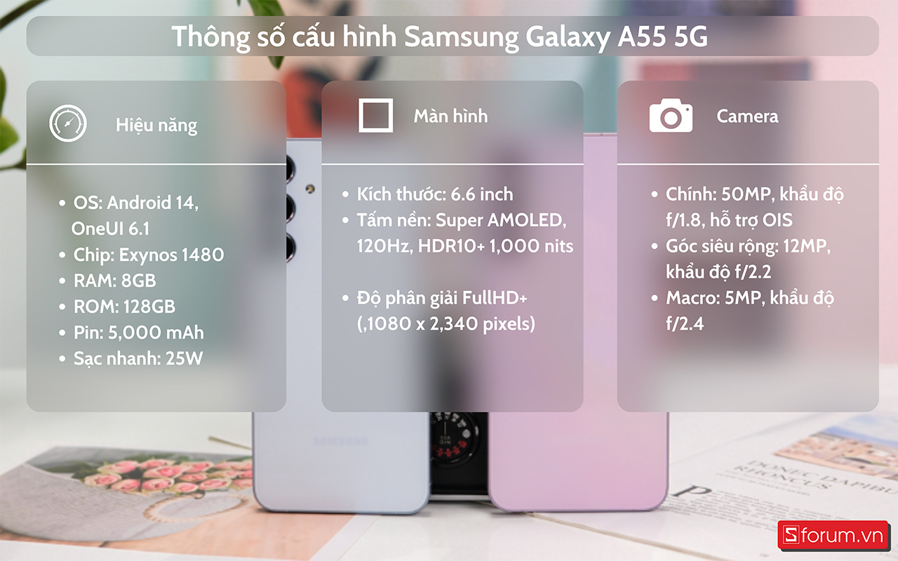 Thông số cấu hình Samsung Galaxy A55