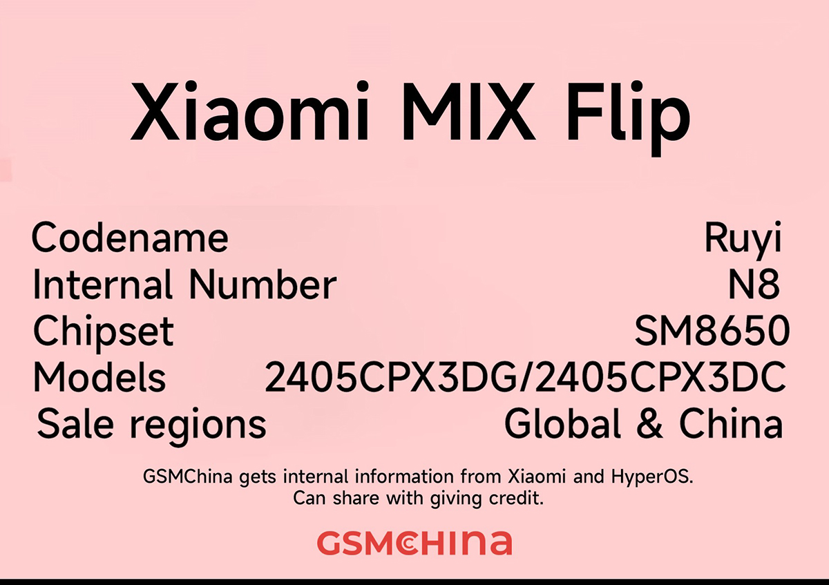 Thông tin Xiaomi MIX Flip