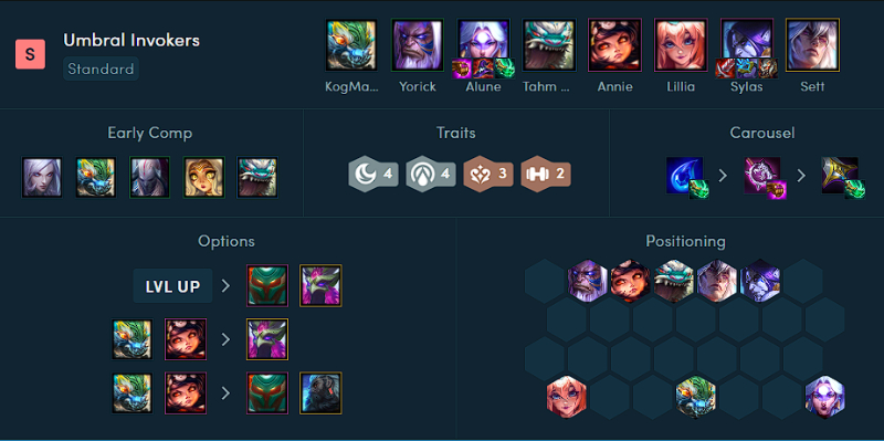 Alune carry ĐTCL mùa 11