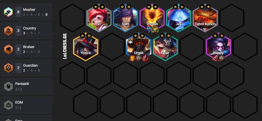 Cẩm nang ĐTCL: Top 3 đội hình reroll mạnh nhất meta 14.5