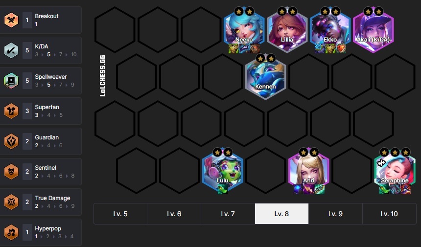 Cẩm nang ĐTCL: Top 3 đội hình reroll mạnh nhất meta 14.5