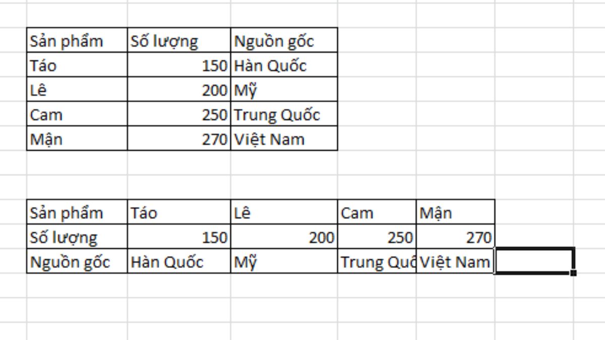 Làm theo hướng dẫn của Macro