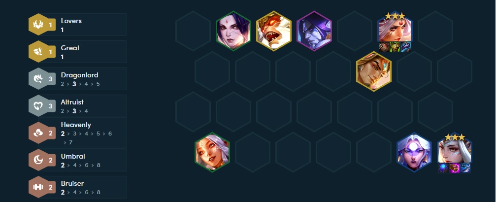 Đội hình sát thương phép ĐTCL mùa 11: Soraka Thần Long Quý Nhân