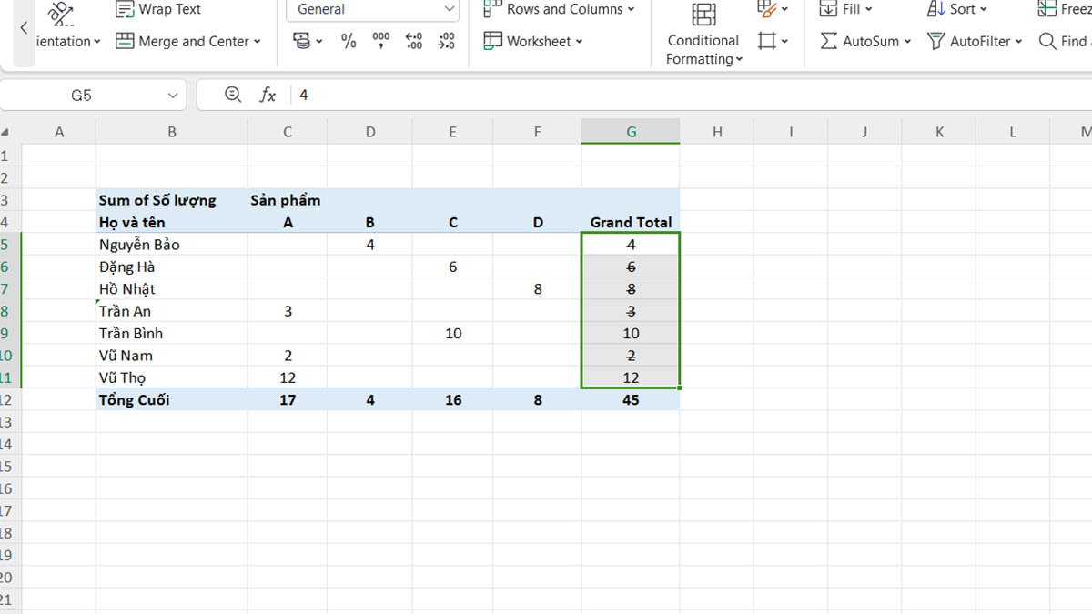 Sử dụng gạch ngang chữ trong Excel nhằm mục đích gì?