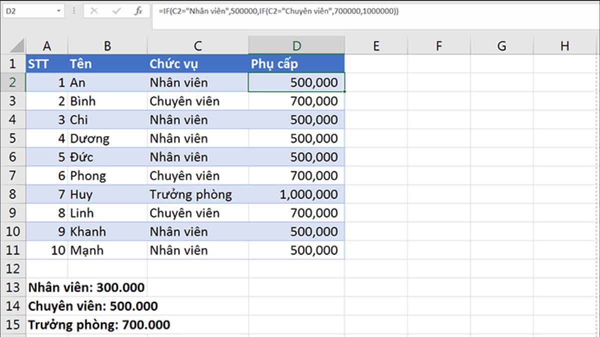 Lồng nhiều hàm IF trong Excel