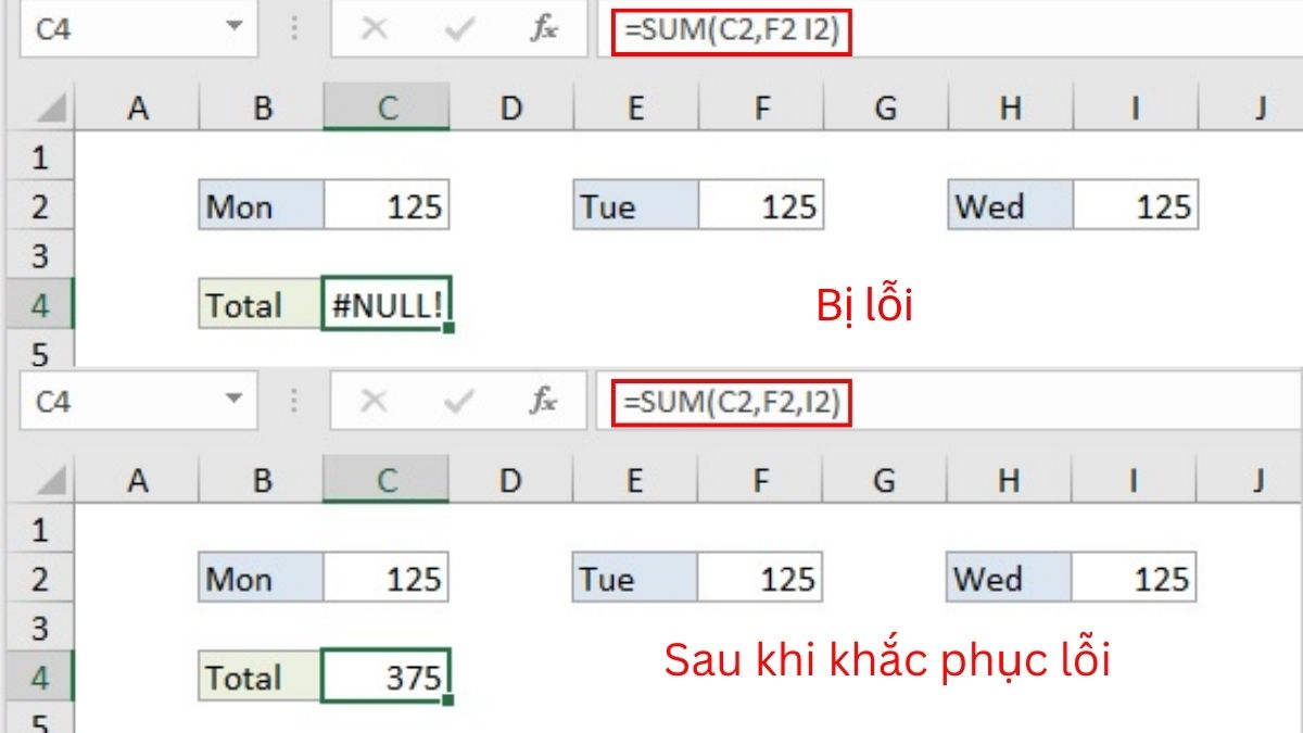 Một vài ví dụ về lỗi #NULL! trong Excel