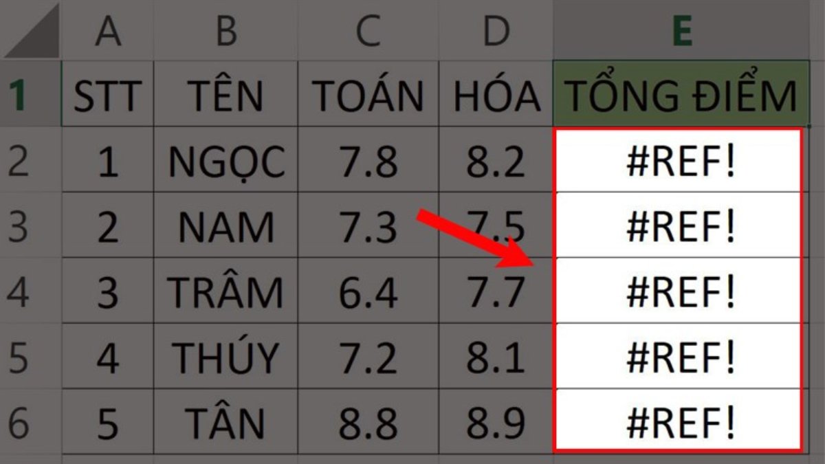 Làm thế nào để phân biệt giữa lỗi SPILL và các lỗi khác trong Excel?