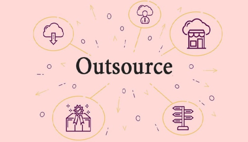 Outsource là gì