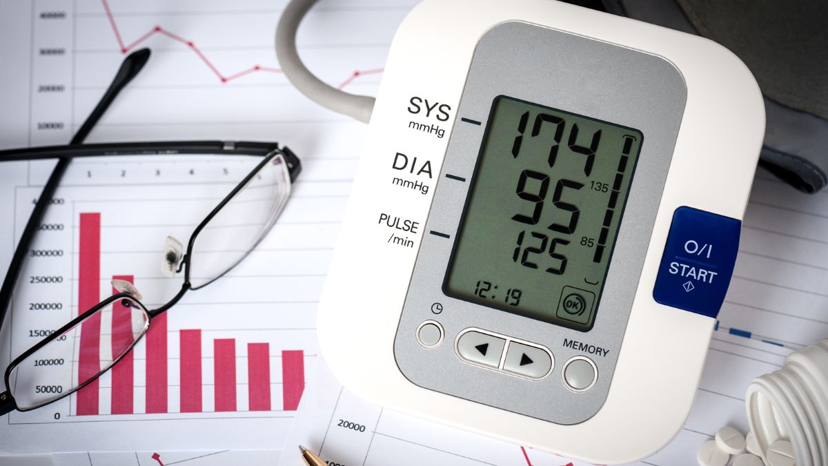 Chỉ số SYS là gì?