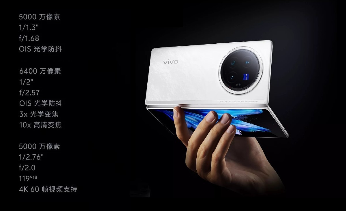 Hệ thống camera chất lượng của các điện thoại