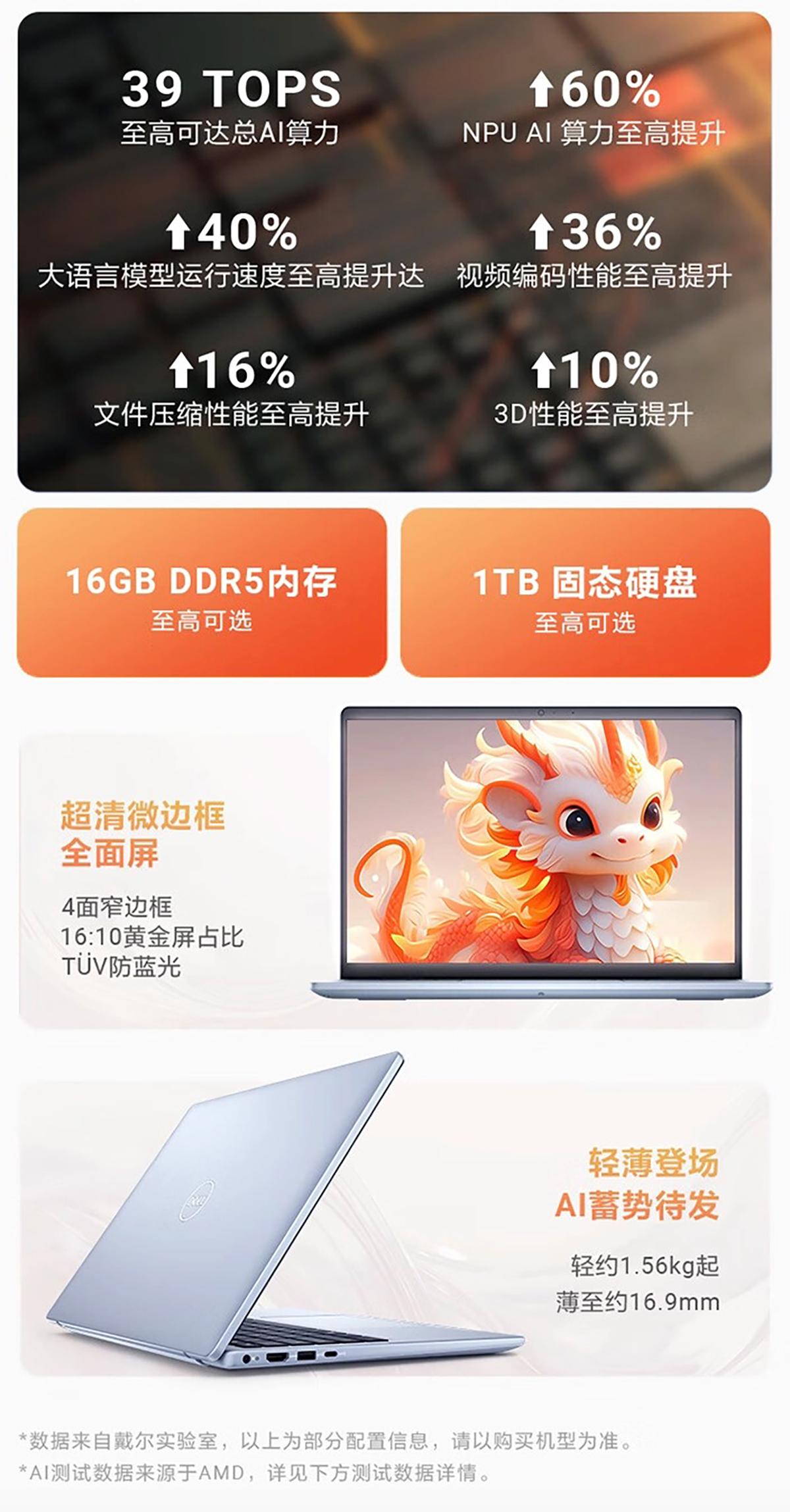 Dell ra mắt laptop Inspiron 14 Ryzen Edition