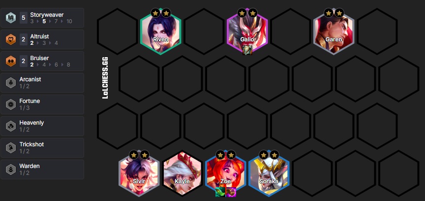 Cẩm nang ĐTCL mùa 11: Ngược dòng meta cùng đội hình Zoe reroll độc lạ