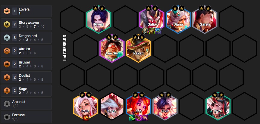 Cẩm nang ĐTCL mùa 11: Ngược dòng meta cùng đội hình Zoe reroll độc lạ