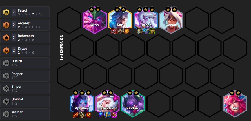 Cẩm nang ĐTCL: Những đội hình nào đang được game thủ 