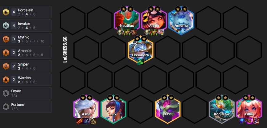 Cẩm nang ĐTCL: Những đội hình nào đang được game thủ 