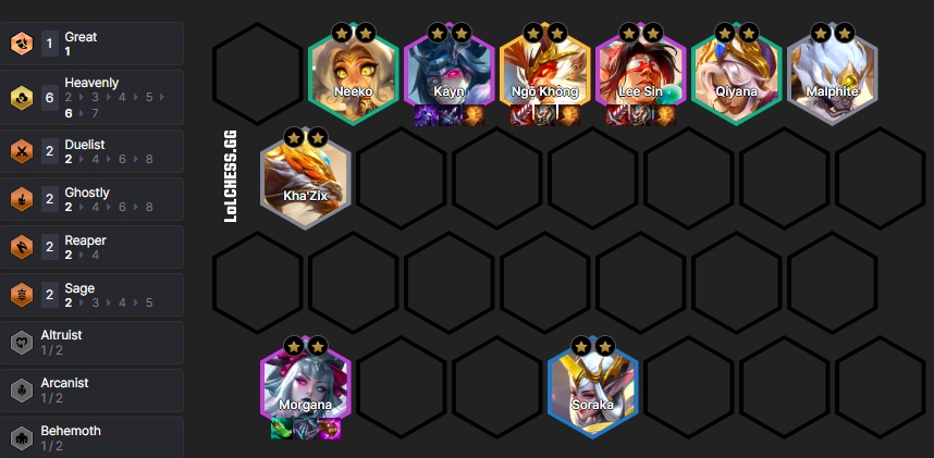 Cẩm nang ĐTCL: Những đội hình nào đang được game thủ 
