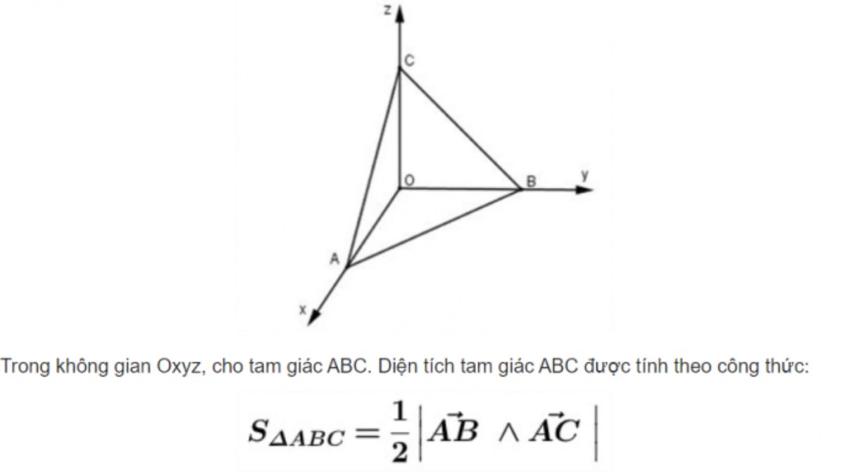 Công thức tính diện tích tam giác theo tọa độ