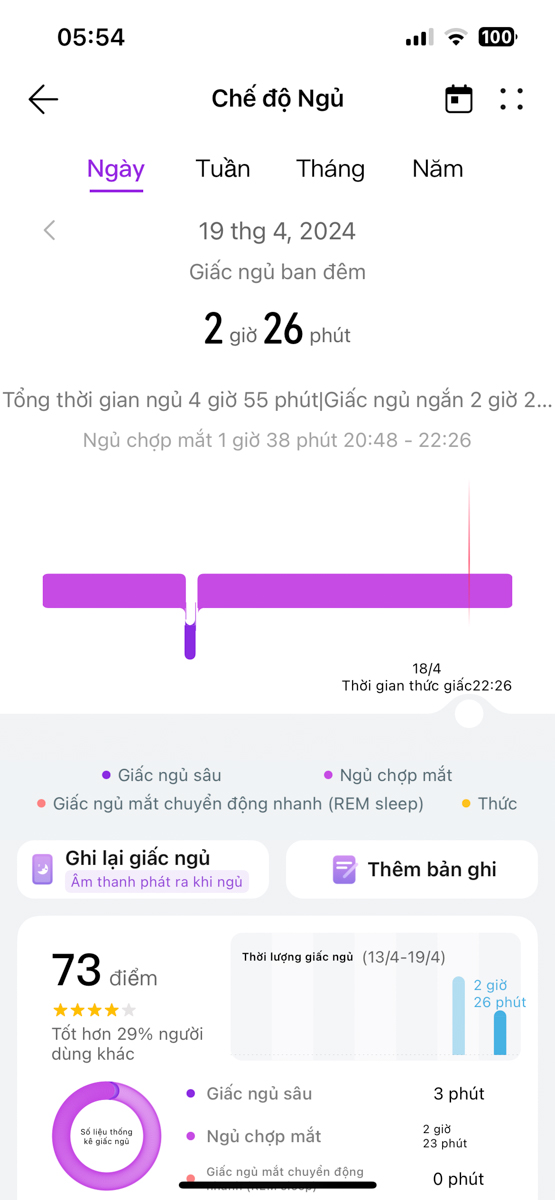 Chế độ ngủ trên Huawei Band 9