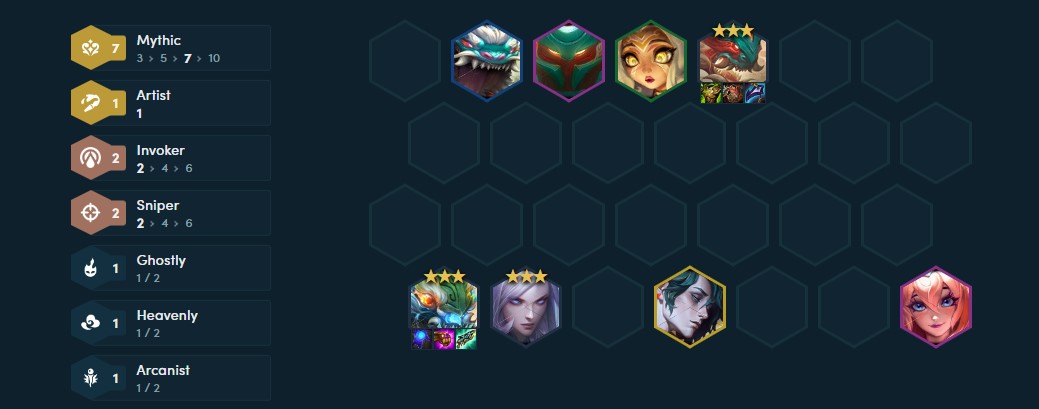 Đội hình Kog