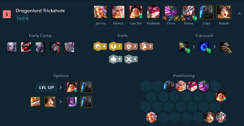 Kaisa carry mùa 11