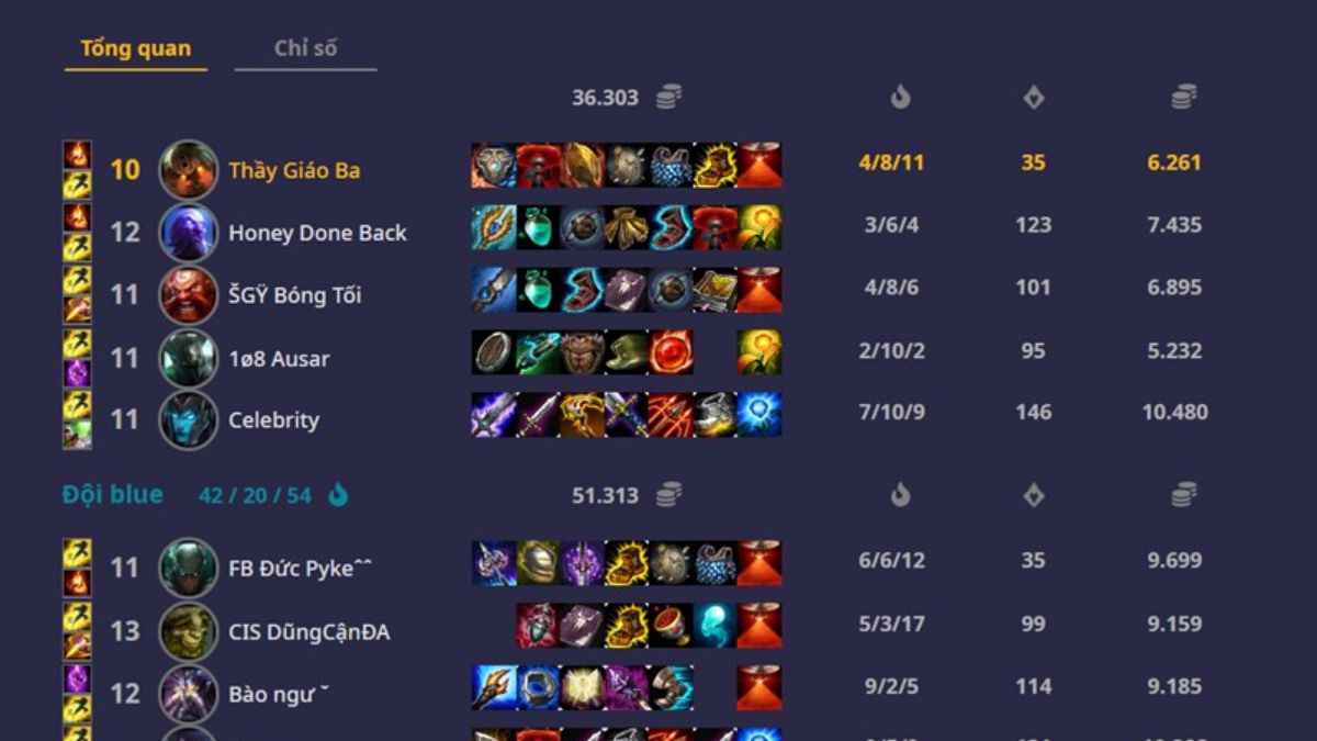 Cách sử dụng LmssPlus check lịch sử đấu LMHT chi tiết bước 4