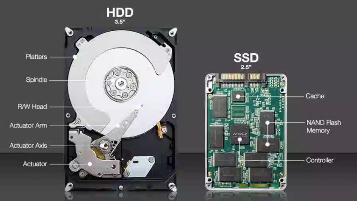 Thay ổ SSD để sửa máy tính bị treo