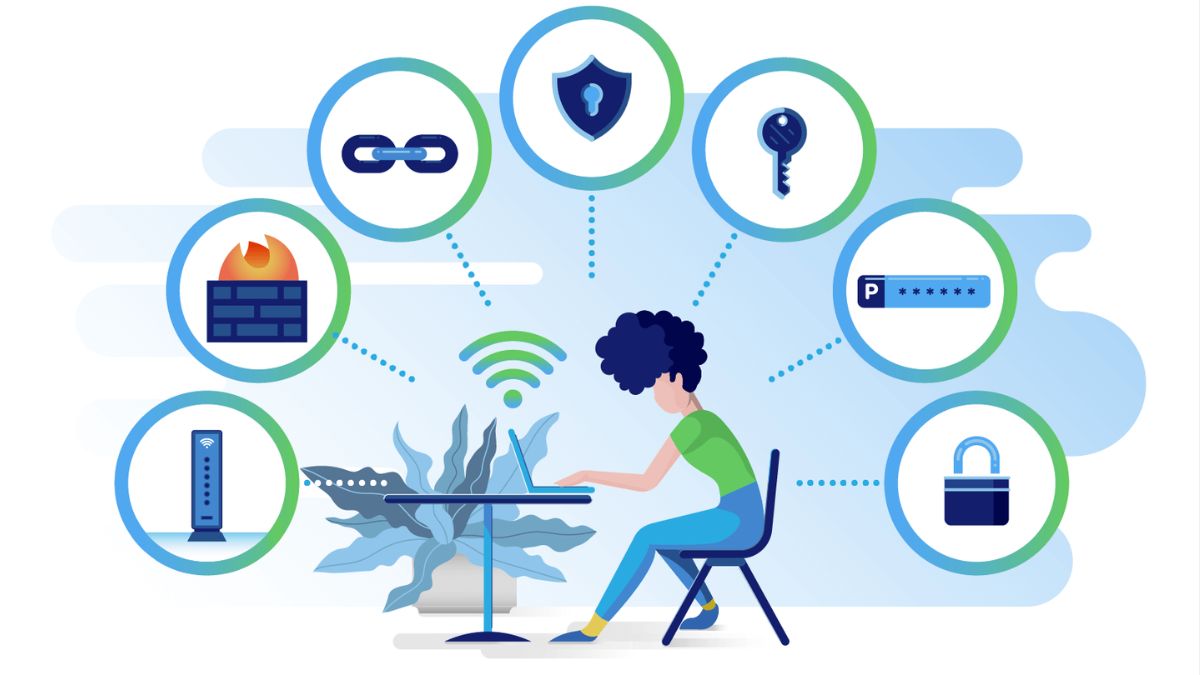 Cách ngăn chặn Ransomware là gì