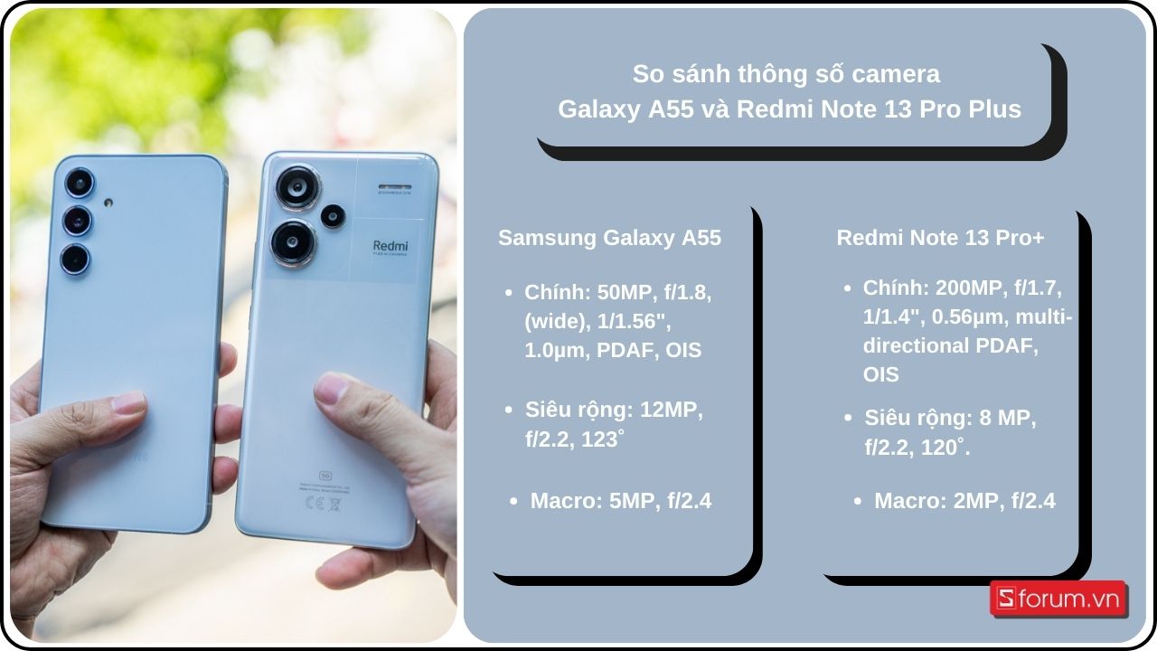 So sánh camera Galaxy A55 và Redmi Note 13 Pro Plus