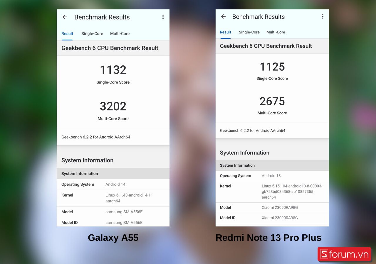 Điểm Geekbench 6 của Redmi Note 13 Pro Plus nhỉn hơn Galaxy A55 5G một chút 