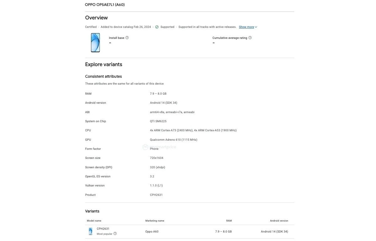 OPPO A60 xuất hiện trên danh sách Google Play Console