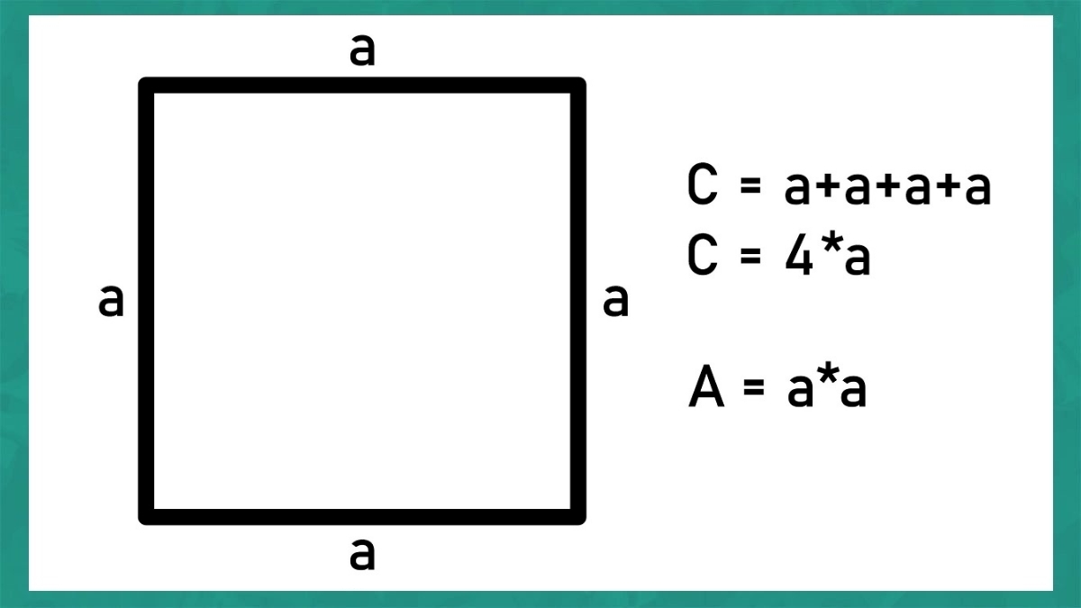 Cách tính diện tích hình vuông khi biết chu vi