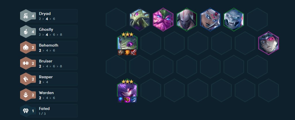 Đội hình slow roll Gnar Carry ở ĐTCL 14.9