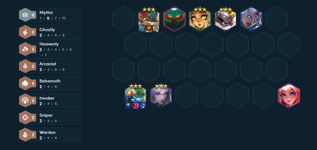 Đội hình reroll Kog