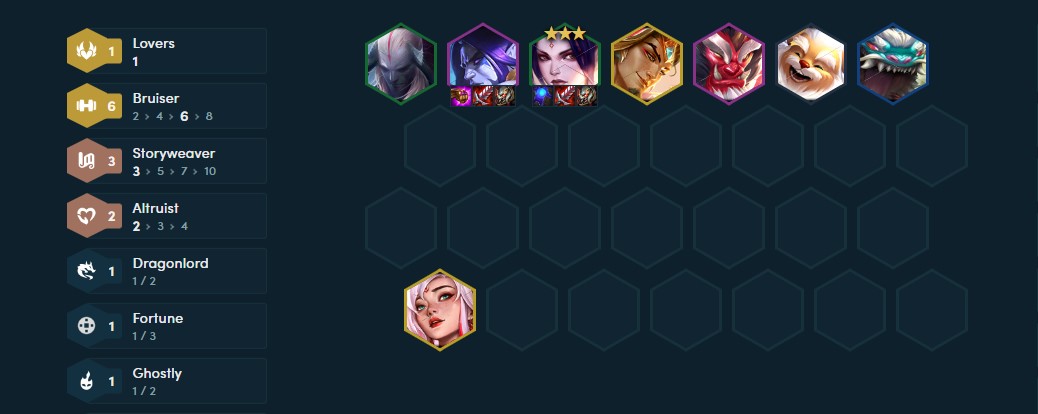 Đội hình slow roll Riven Carry ở ĐTCL 14.9