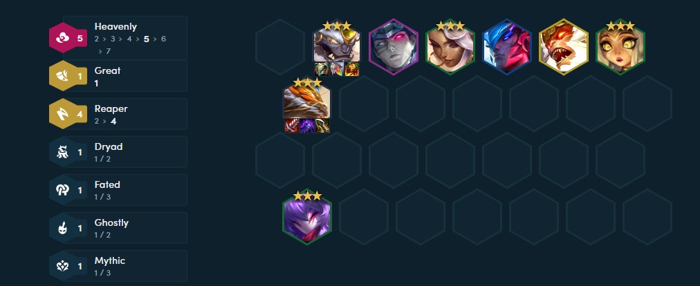 Đội hình reroll Kha