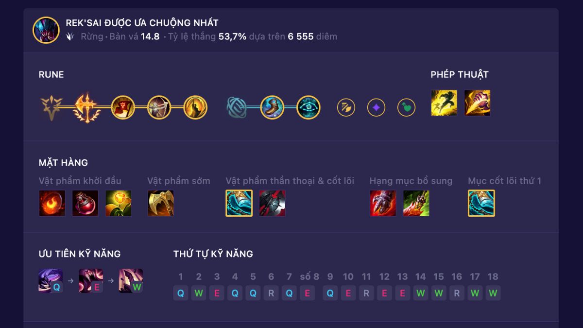Top 10 nhân vật LoL Tier List tốt nhất hiện nay