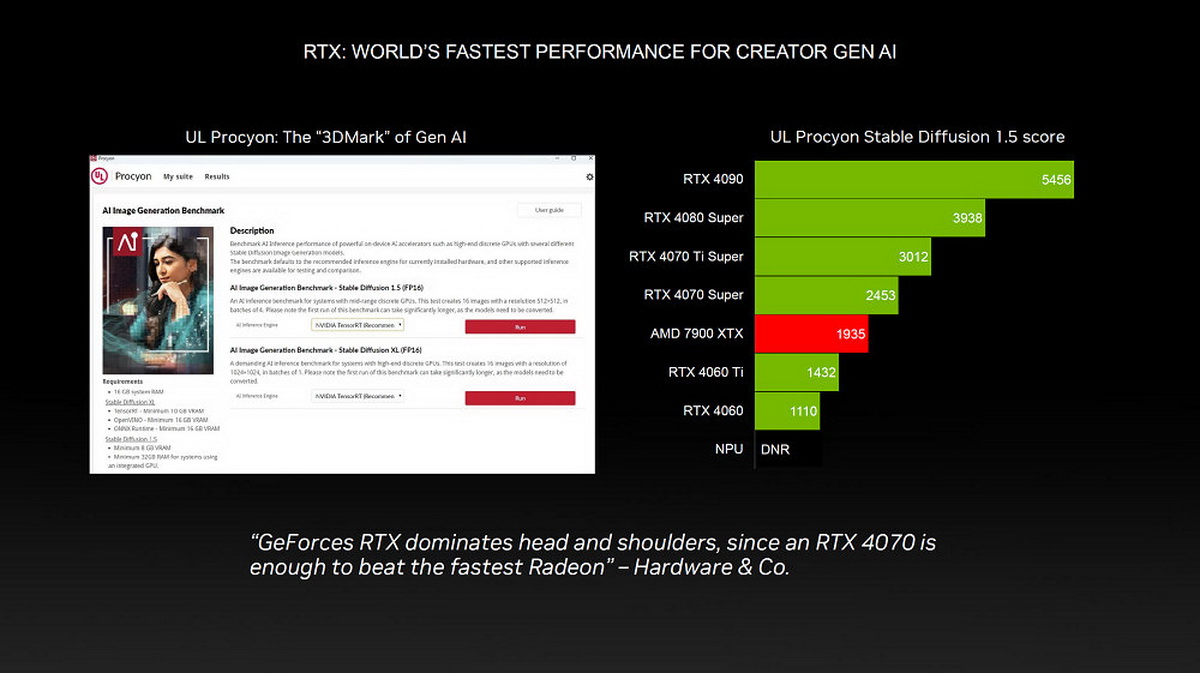 NVIDIA công bố hệ sinh thái 